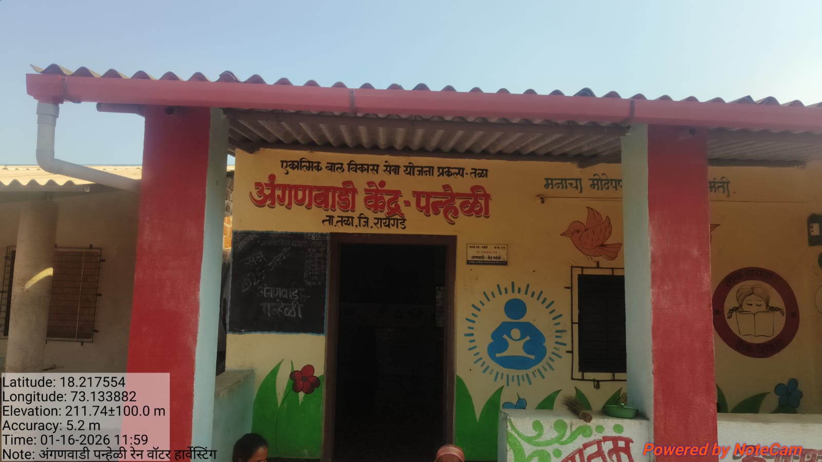 पन्हेली अंगणवाडी केंद्र